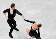Analysis Reveals Potential Bias in Olympic Figure Skating Scores